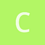 Care